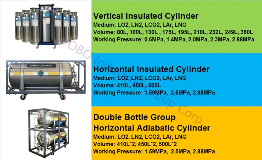 1000L 2.8MPa Vertical Horizontal High Pressure Cryogenic Liquid Dewar Cylinder