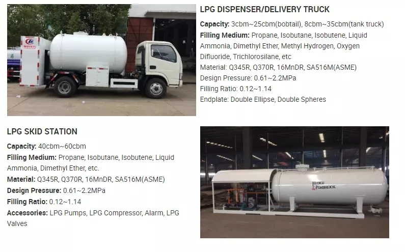 110m3 High Pressure Gas Tank 55ton 110cbm LPG ISO Tank Container