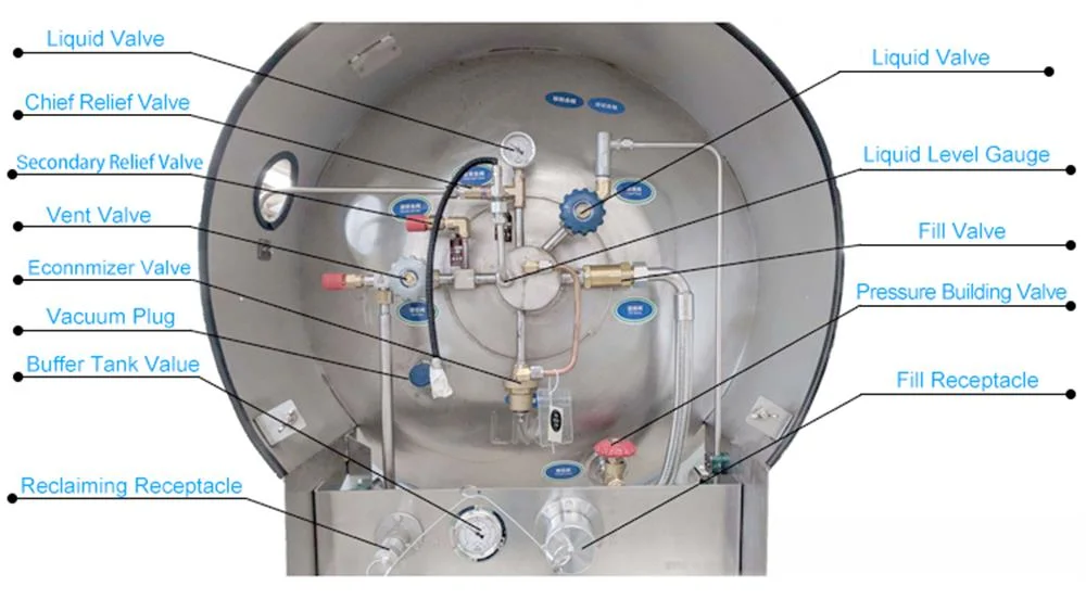 Storage Tank Dewar Flask LNG Cryogenic Gas Cylinder Liquid Nitrogen Cylinder