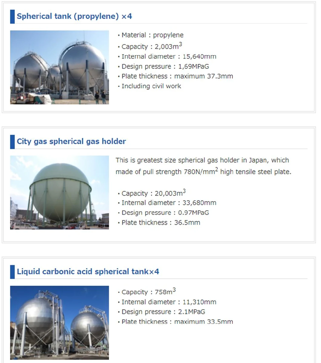 Factory Supply Liquid CO2 Storage Spherical Tank